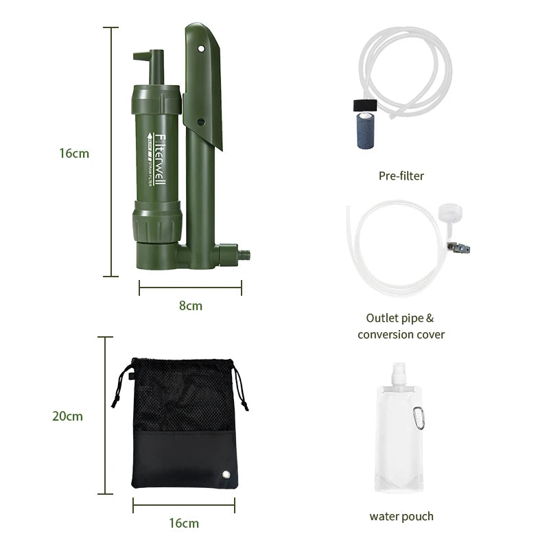 Reverse Osmosis Water Purifier for Emergencies and Adventures