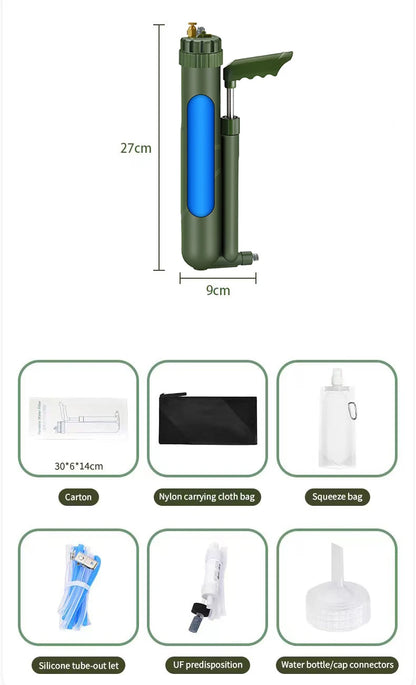 Reverse Osmosis Water Purifier for Emergencies and Adventures