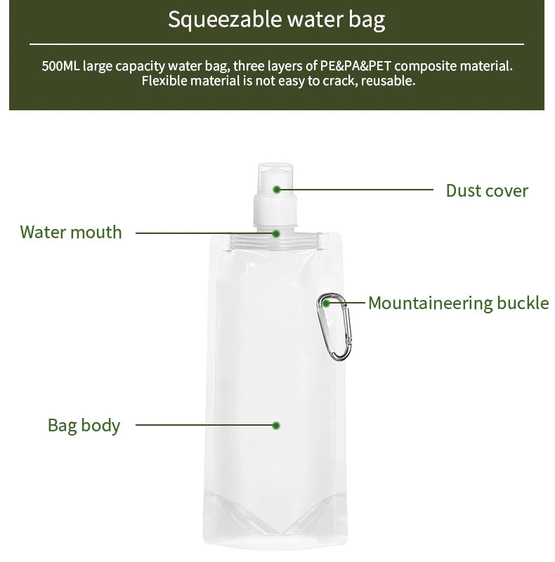 Reverse Osmosis Water Purifier for Emergencies and Adventures
