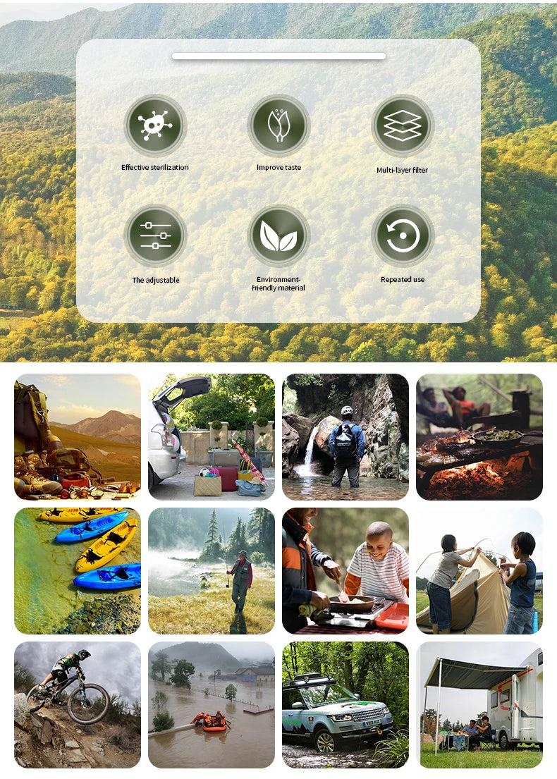 Reverse Osmosis Water Purifier for Emergencies and Adventures