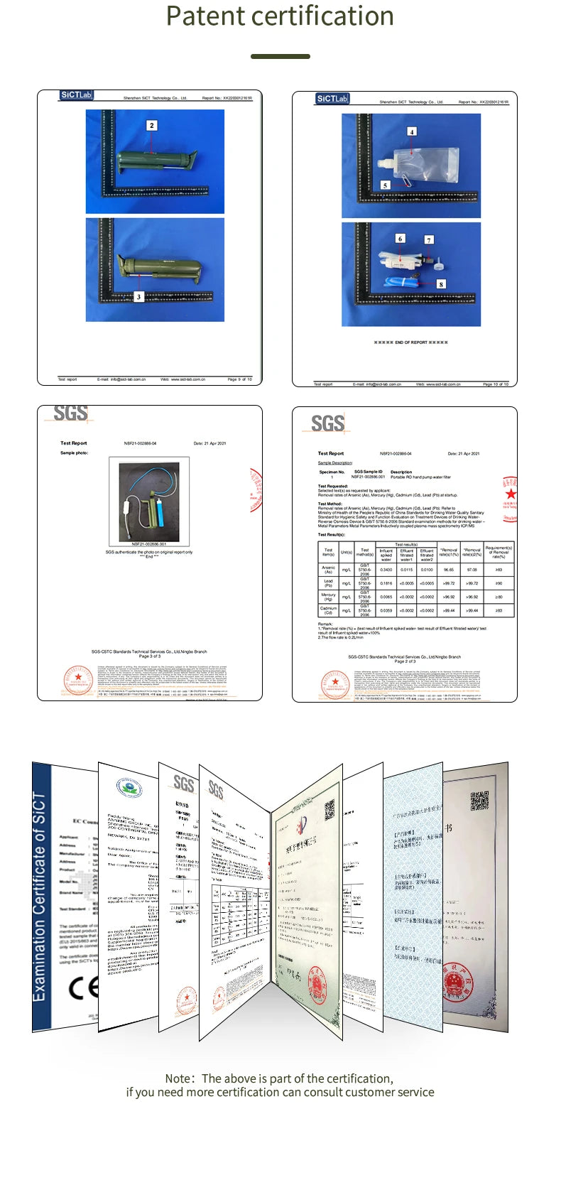 Reverse Osmosis Water Purifier for Emergencies and Adventures