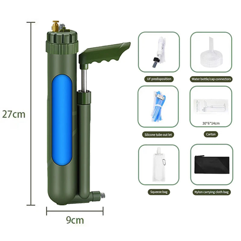 Reverse Osmosis Water Purifier for Emergencies and Adventures