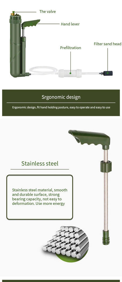 Reverse Osmosis Water Purifier for Emergencies and Adventures