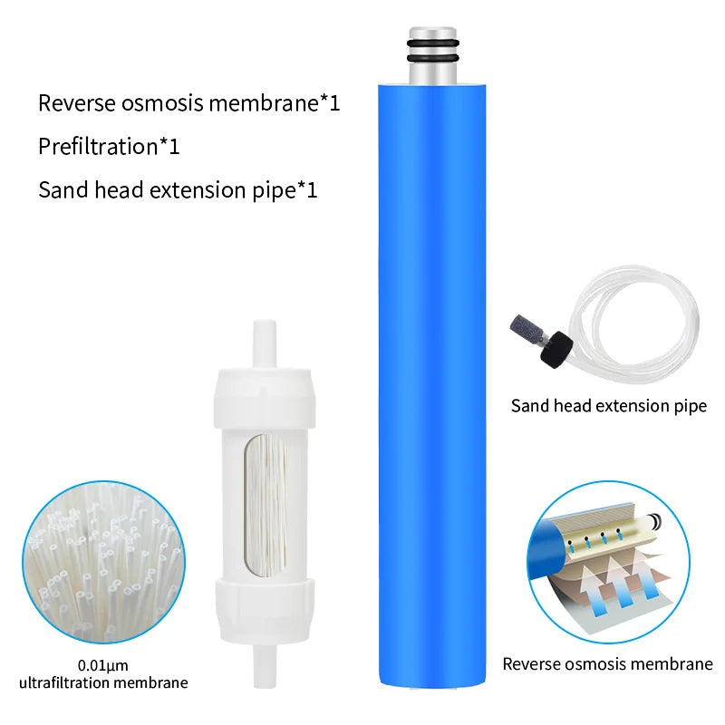 Reverse Osmosis Water Purifier for Emergencies and Adventures