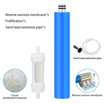 Reverse Osmosis Water Purifier for Emergencies and Adventures