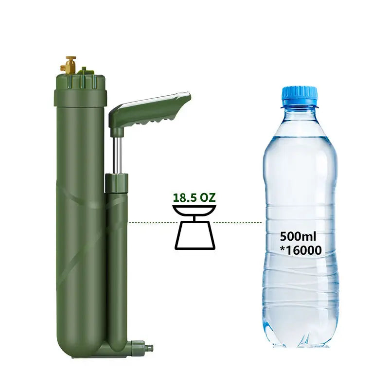 Reverse Osmosis Water Purifier for Emergencies and Adventures