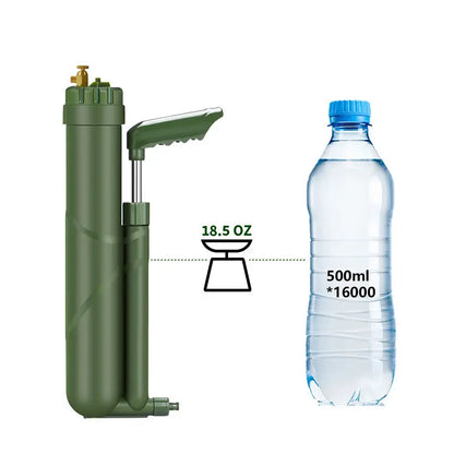 Reverse Osmosis Water Purifier for Emergencies and Adventures
